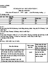 Kế hoạch dạy học môn Toán 9 - Năm học 2020-2021 - Trường THCS Thanh Lương